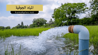 المياه الجوفية