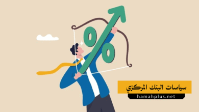 سياسات البنك المركزي