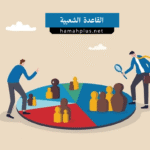 القاعدة الشعبية