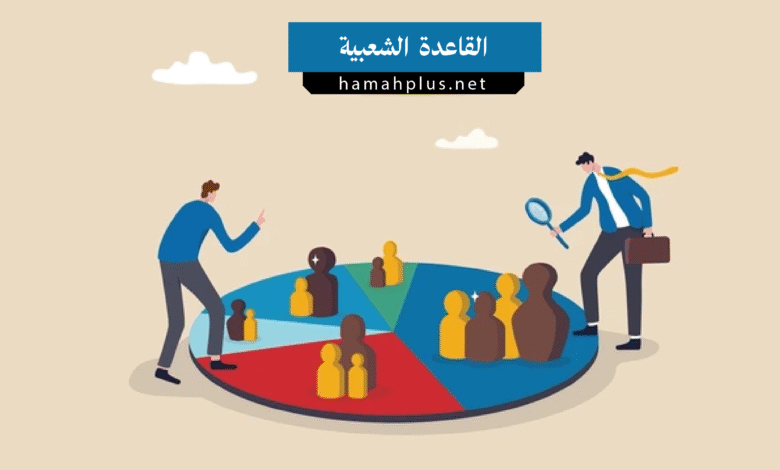 القاعدة الشعبية
