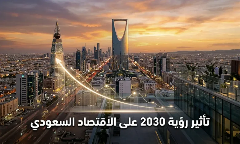 أفق مدينة الرياض الحديث عند الغروب مع خط بياني صاعد يرمز إلى النمو الاقتصادي وعبارة تأثير رؤية 2030 على الاقتصاد السعودي