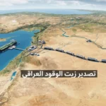 خريطة توضيحية واقعية تظهر مسار تصدير زيت الوقود العراقي عبر موانئ سوريا إلى المتوسط.