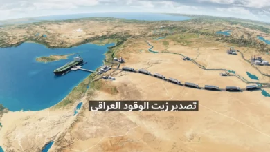 خريطة توضيحية واقعية تظهر مسار تصدير زيت الوقود العراقي عبر موانئ سوريا إلى المتوسط.