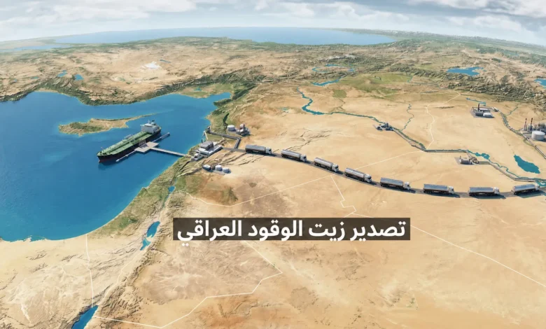 خريطة توضيحية واقعية تظهر مسار تصدير زيت الوقود العراقي عبر موانئ سوريا إلى المتوسط.