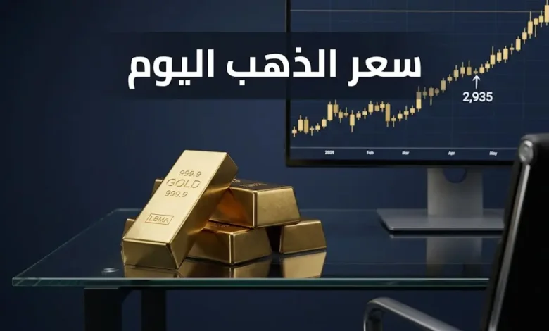 سعر الذهب اليوم — سبائك ذهبية على طاولة تداول مالية احترافية مع شاشة تُظهر مؤشرات أسعار الذهب